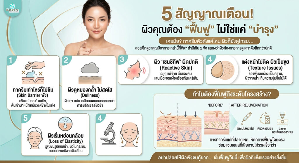 ปัญหา หน้าลอกเป็นขุย แต่งหน้าไม่ติด