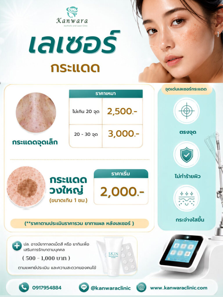 เลเซอร์กระ กระแดด ราคาพิเศษ